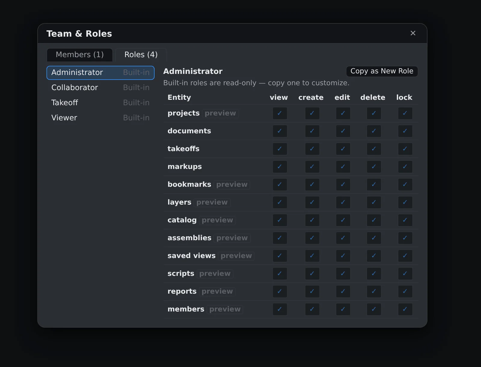 The Team & Roles modal: built-in roles, Copy as New Role, and the entity-by-verb permission matrix